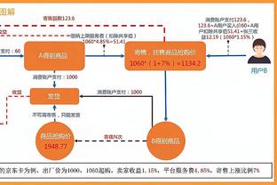 就是没有进球运？申花上半场20分钟4脚威胁射门偏出左侧立柱